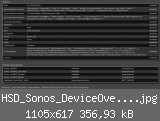 HSD_Sonos_DeviceOverview-4v4_20170420.jpg
