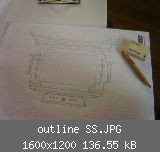 outline SS.JPG