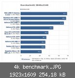 4k benchmark.JPG