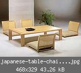 japanese-table-chairs-collection.jpg